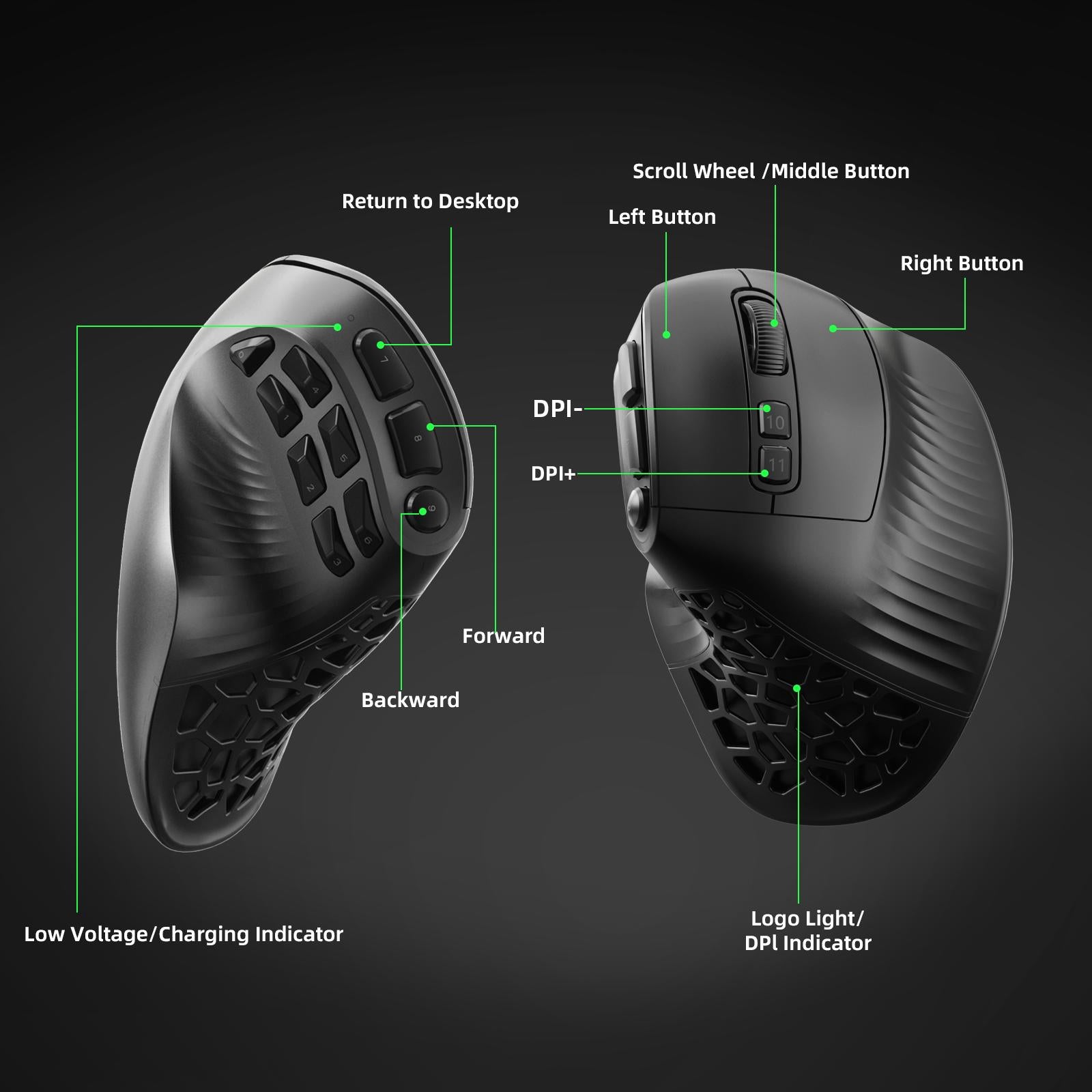 SOLAKAKA E9 Vertical Ergonomic MMO Gaming Wireless Office Mouse