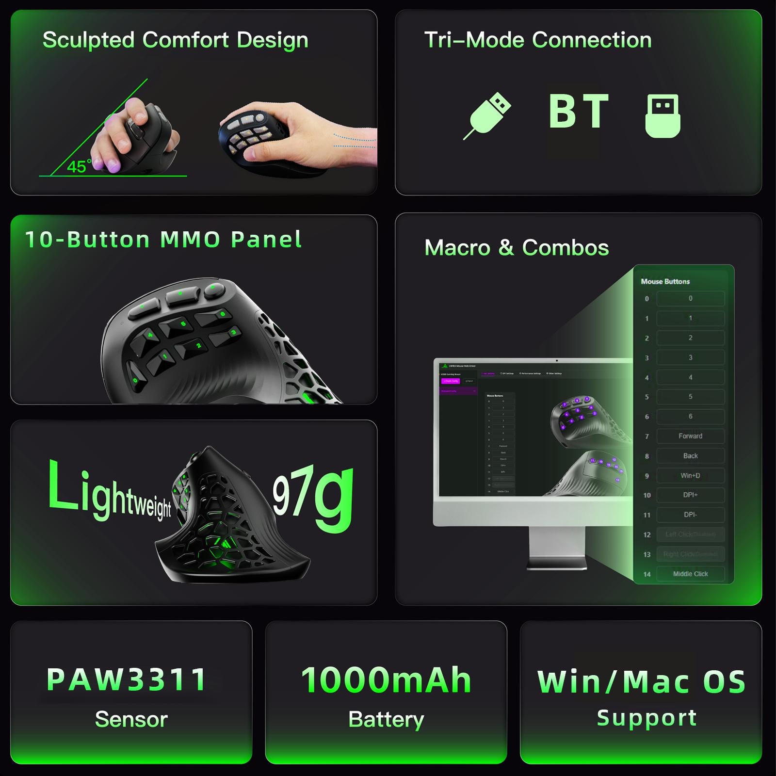 SOLAKAKA E9 Vertical Ergonomic MMO Gaming Wireless Mouse