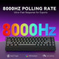 SOLAKAKA AX68 SE Magnetic 68-key Gaming Wired Keyboard