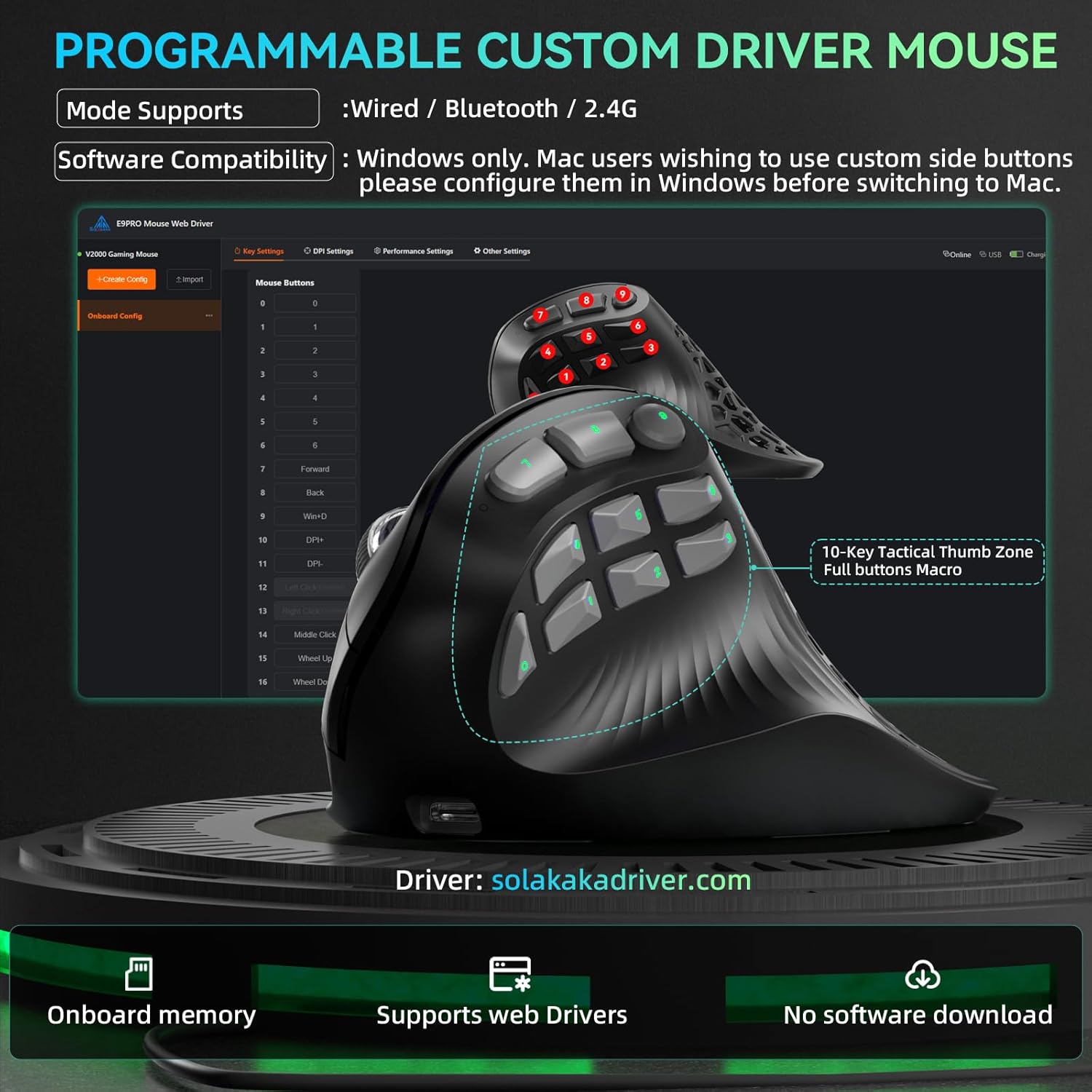 SOLAKAKA E9 Pro Vertical Ergonomic Office Mouse with Macro Support